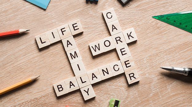 Role of Emotional Intelligence & Work Life Balance in Job Stress