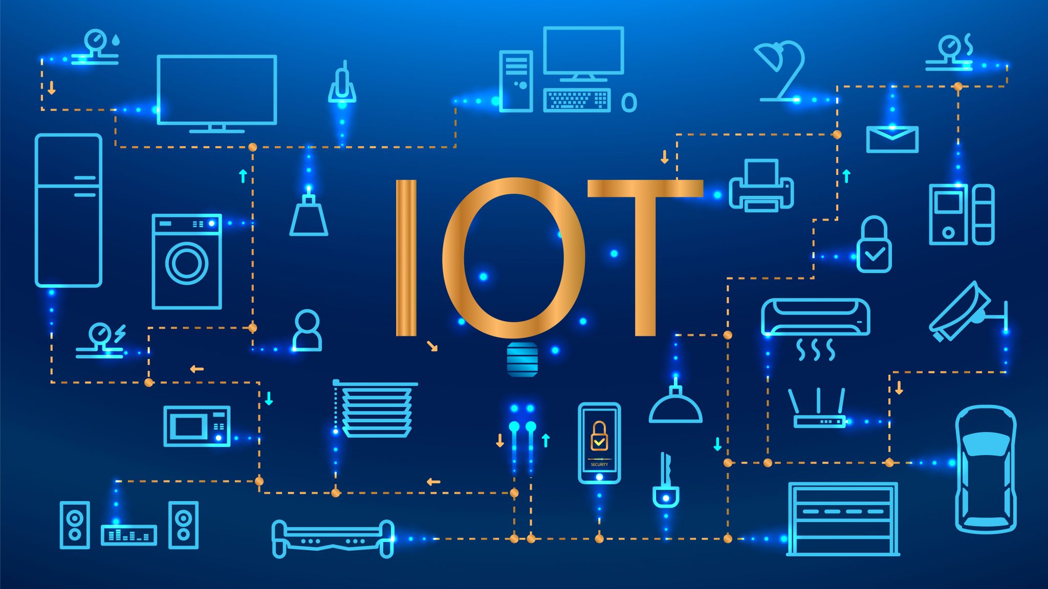 The Importance & Impact of Internet of Things (IOT) in IT